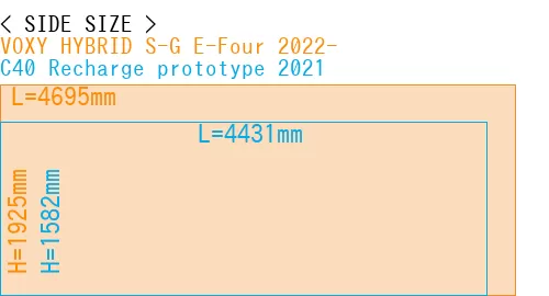 #VOXY HYBRID S-G E-Four 2022- + C40 Recharge prototype 2021